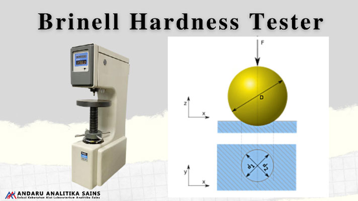 ilustrasi gambar brinel hardness tester