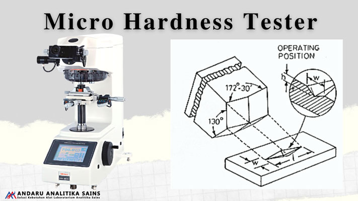 ilustrasi gambar micro hardness tester