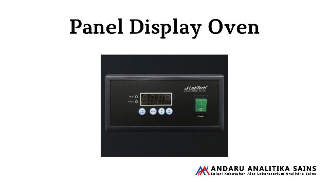 panel display